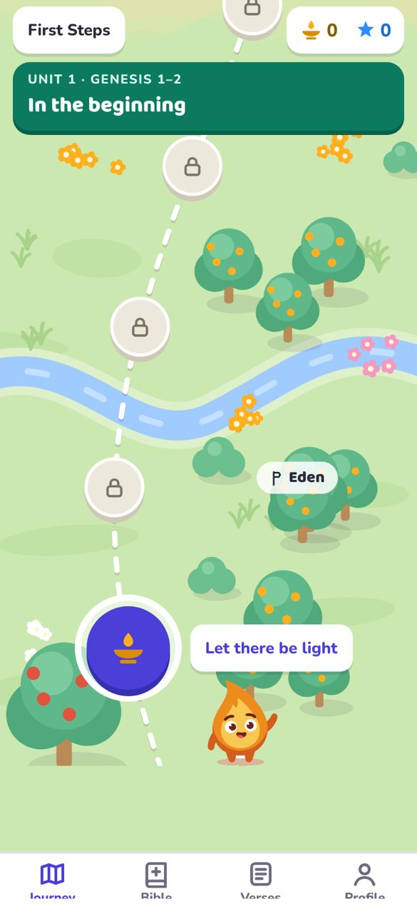 The Pipwick journey map, with lessons along a path through the Garden of Eden